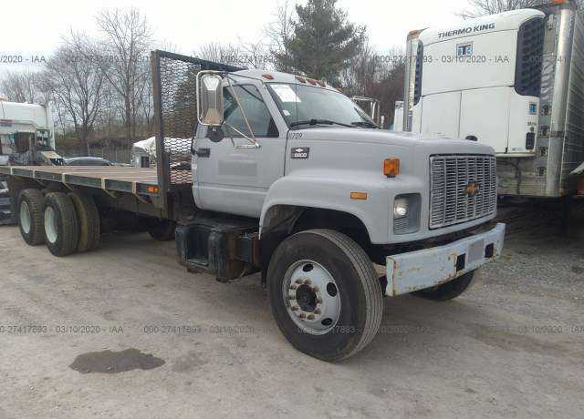Chevrolet C7