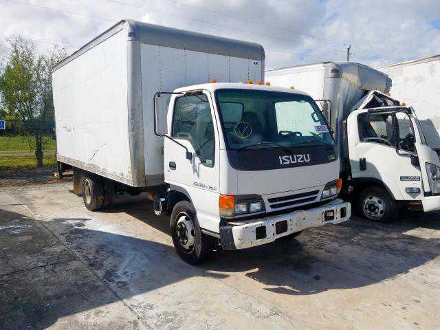 Isuzu NQR