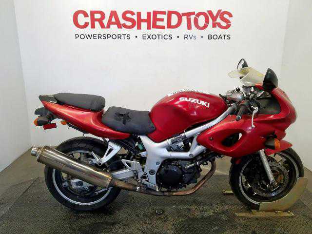 Suzuki SV650