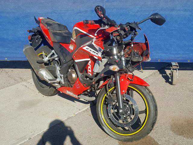 Honda CBR300