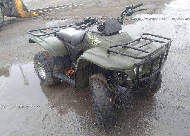 Honda TRX250 (Recon)