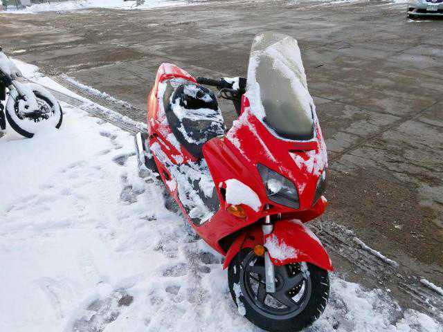 Honda NSS250 (REFLEX)