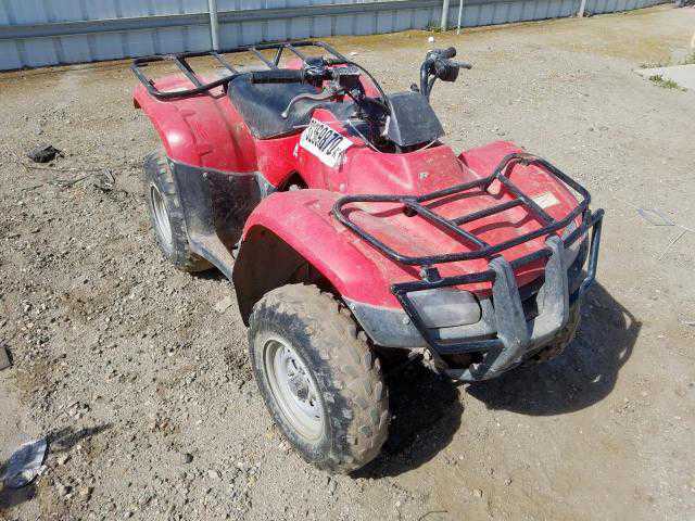 Honda TRX250 (FourTrax Recon)