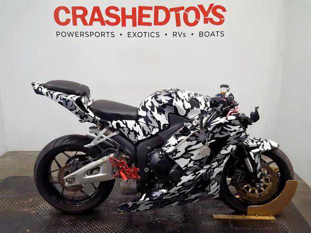 Honda CBR600