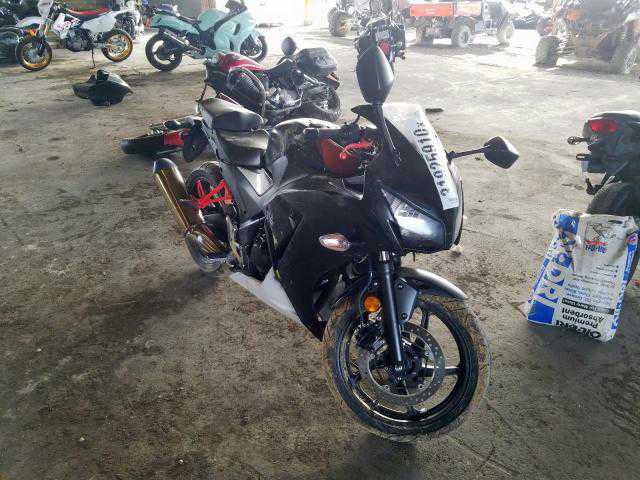 Honda CBR300
