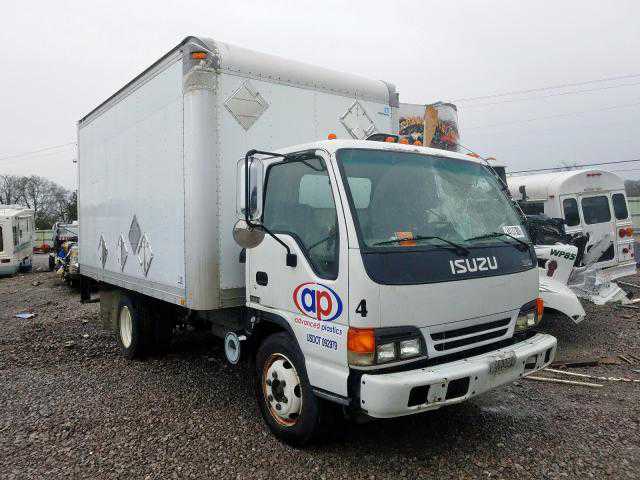 Isuzu NQR