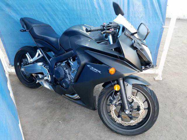 Honda CBR650
