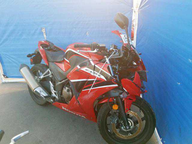 Honda CBR300