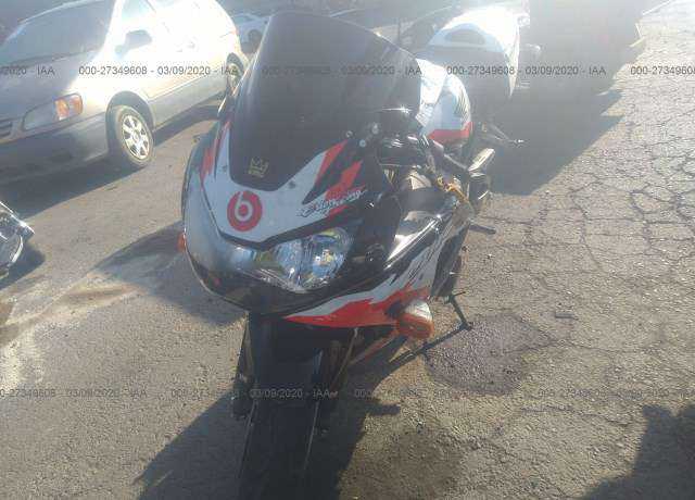 Honda CBR900/CBR929