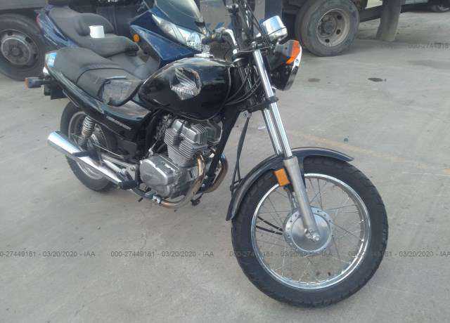 Honda CB250 (Nighthawk)