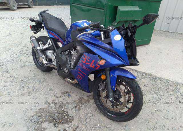 Honda CBR650