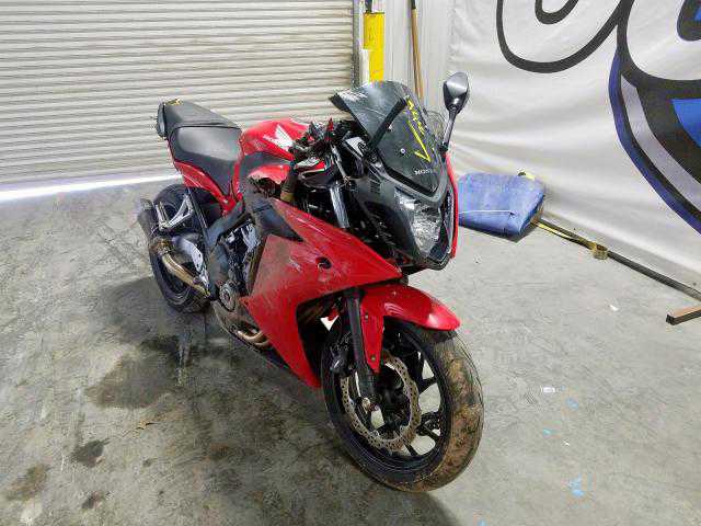 Honda CBR650