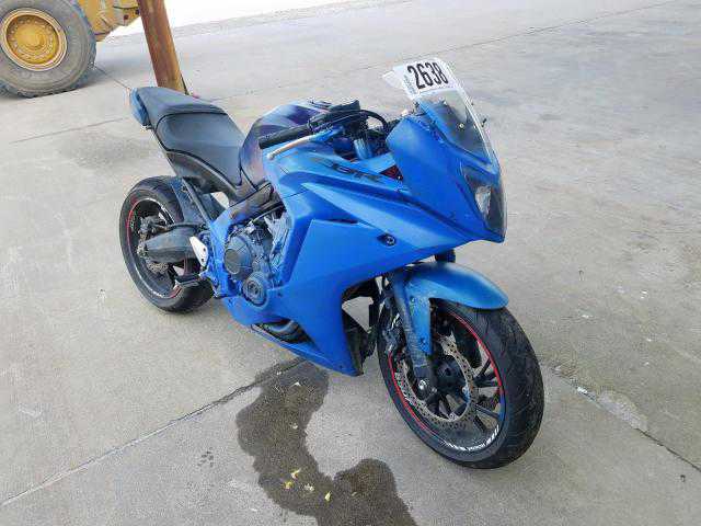 Honda CBR650