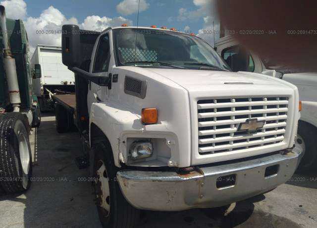 Chevrolet C7