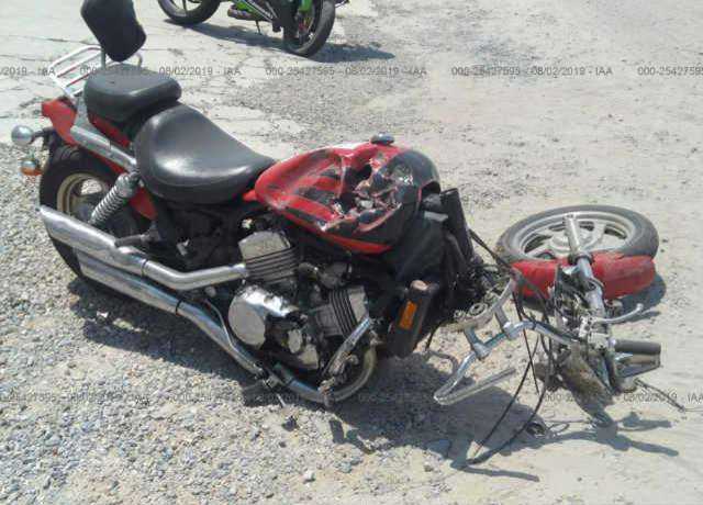 Honda VF750C2 (MAGNA)