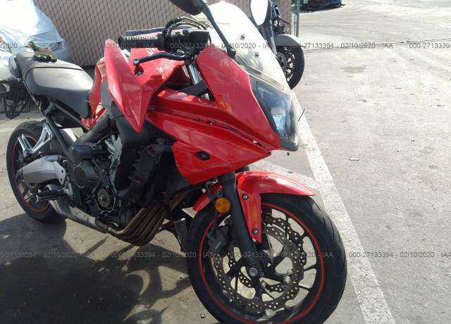 Honda CBR650
