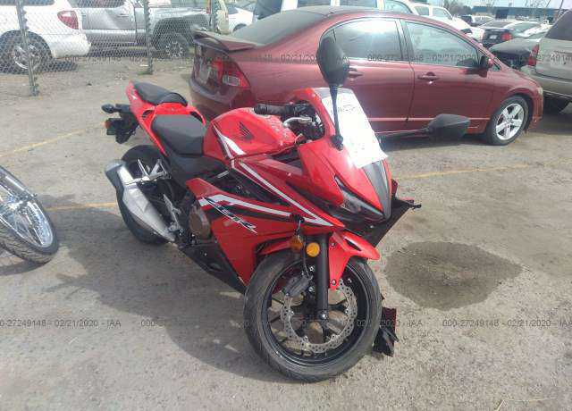 Honda CBR500