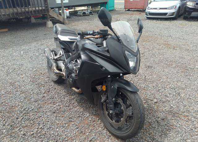 Honda CBR650