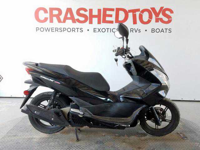 Honda PCX150