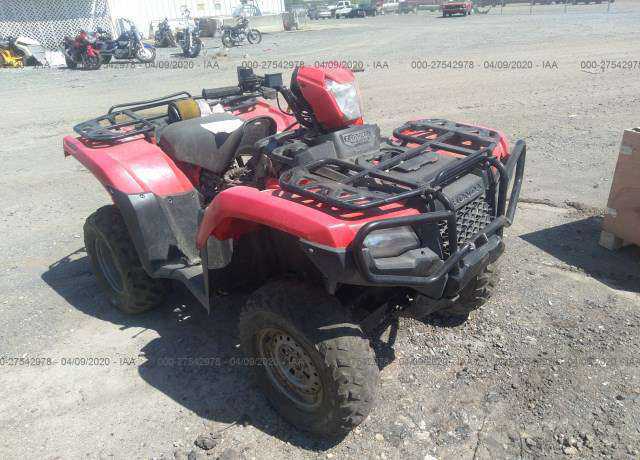Honda TRX500