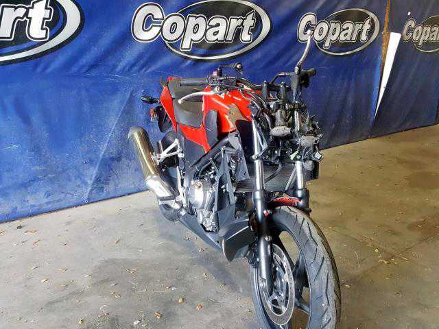 Honda CB300