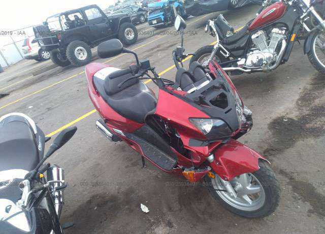 Honda NSS250 (REFLEX)
