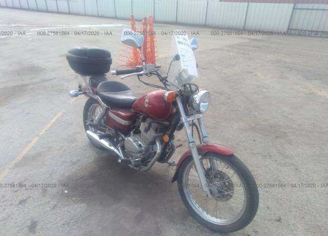Honda CMX250 (Rebel)