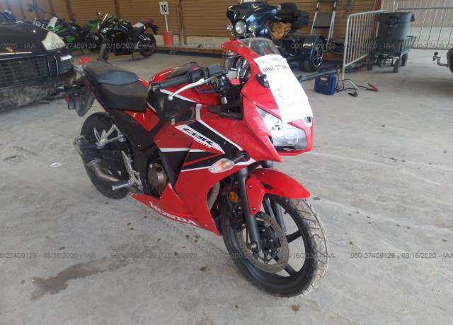 Honda CBR300