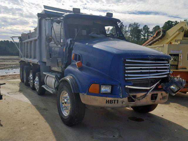 Ford LT9522