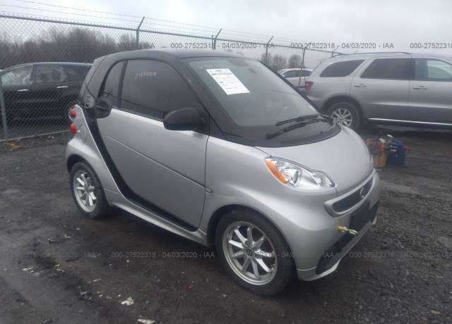 Smart Fortwo Electric Drive