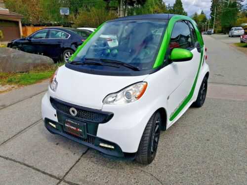 Smart Fortwo Electric Drive