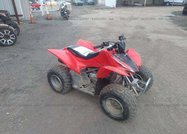 Honda TRX90