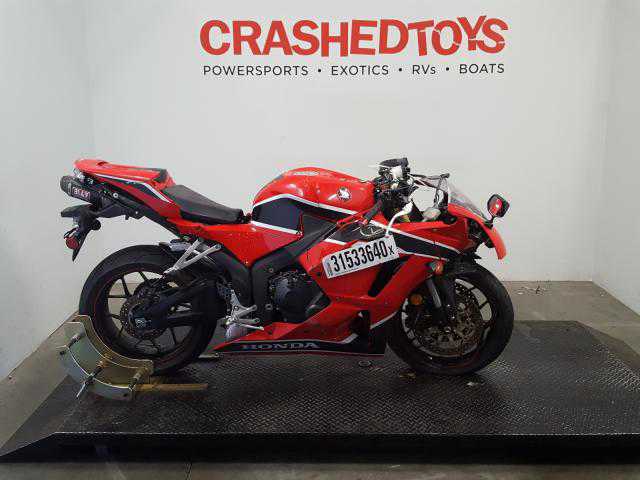 Honda CBR600