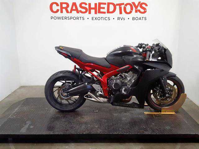 Honda CBR650