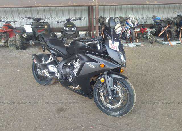 Honda CBR650