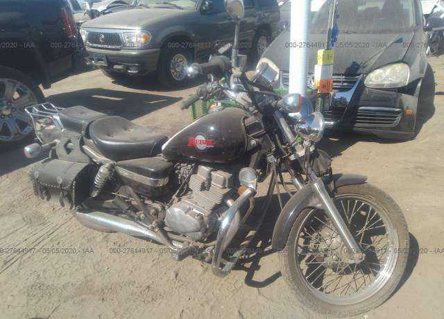 Honda CMX250 (Rebel)