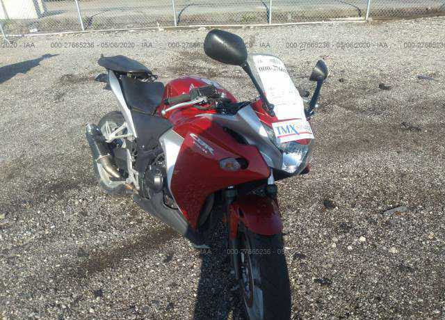 Honda CBR250