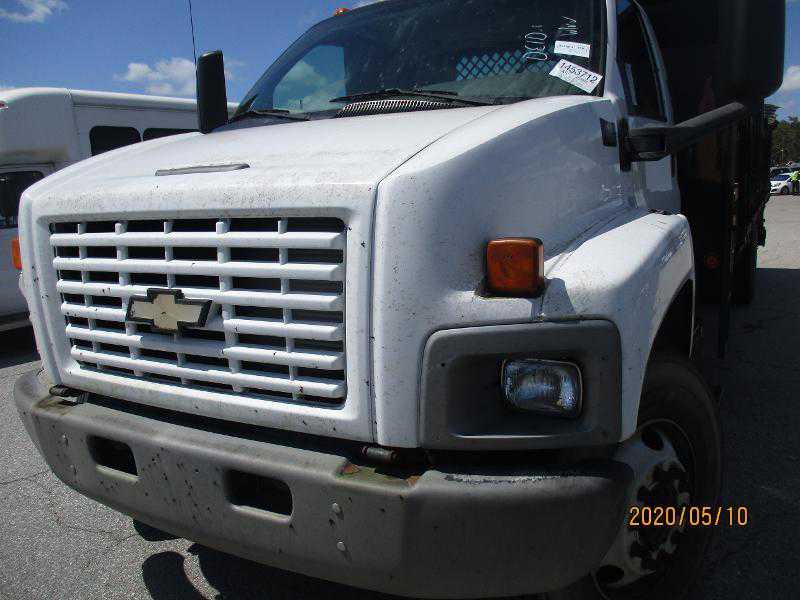Chevrolet C7