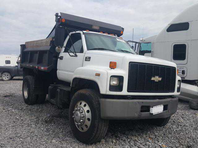 Chevrolet C7