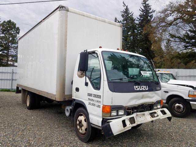 Isuzu NQR