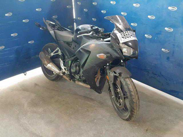 Honda CBR300