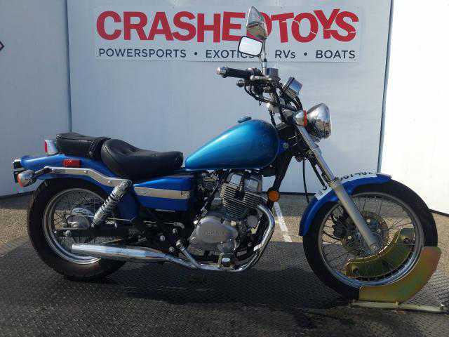 Honda CMX250 (Rebel)