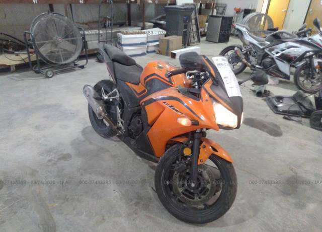 Honda CBR300
