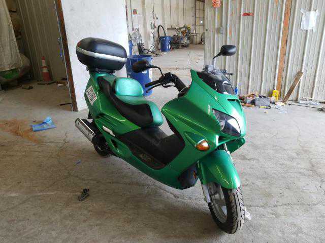 Honda NSS250 (REFLEX)