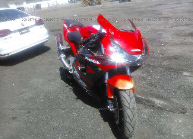 Honda CBR900/CBR954