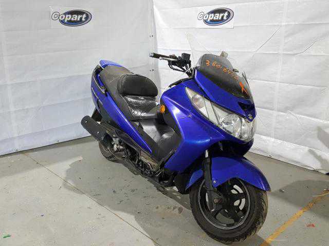 Suzuki AN400 / AN400S