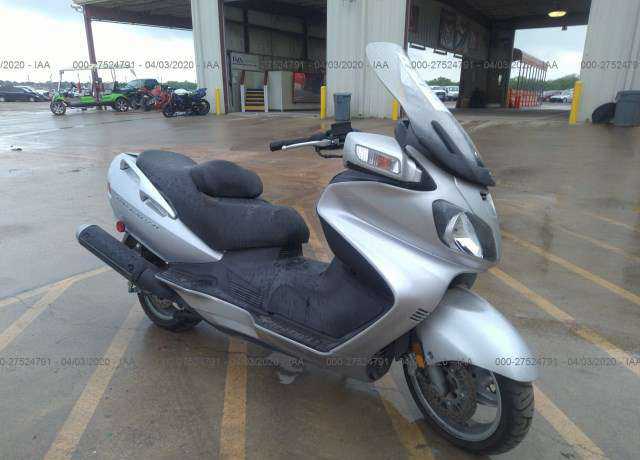 Suzuki AN650