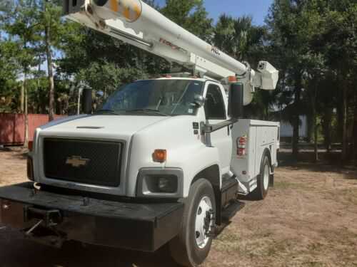 Chevrolet C7