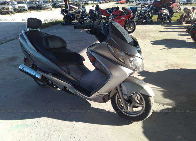 Suzuki AN400 / AN400S
