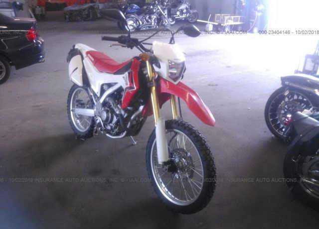 Honda CRF250